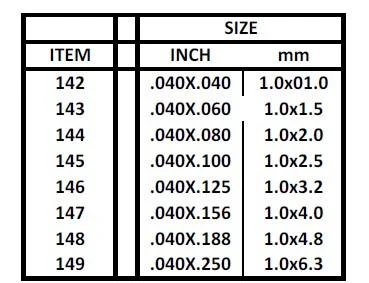 Evergreen - 146 - .040" X .125" OPAQUE WHITE POLYSTYRENE STRIP - Image 3