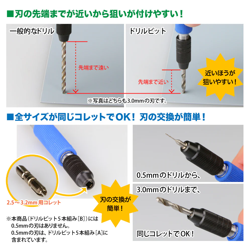 GodHand - Drill Bit Set B - Image 7