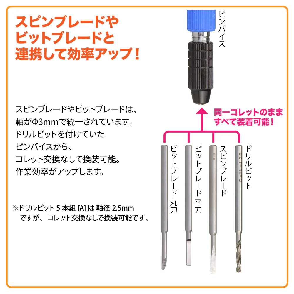 GodHand - Drill Bit Set D - Image 6